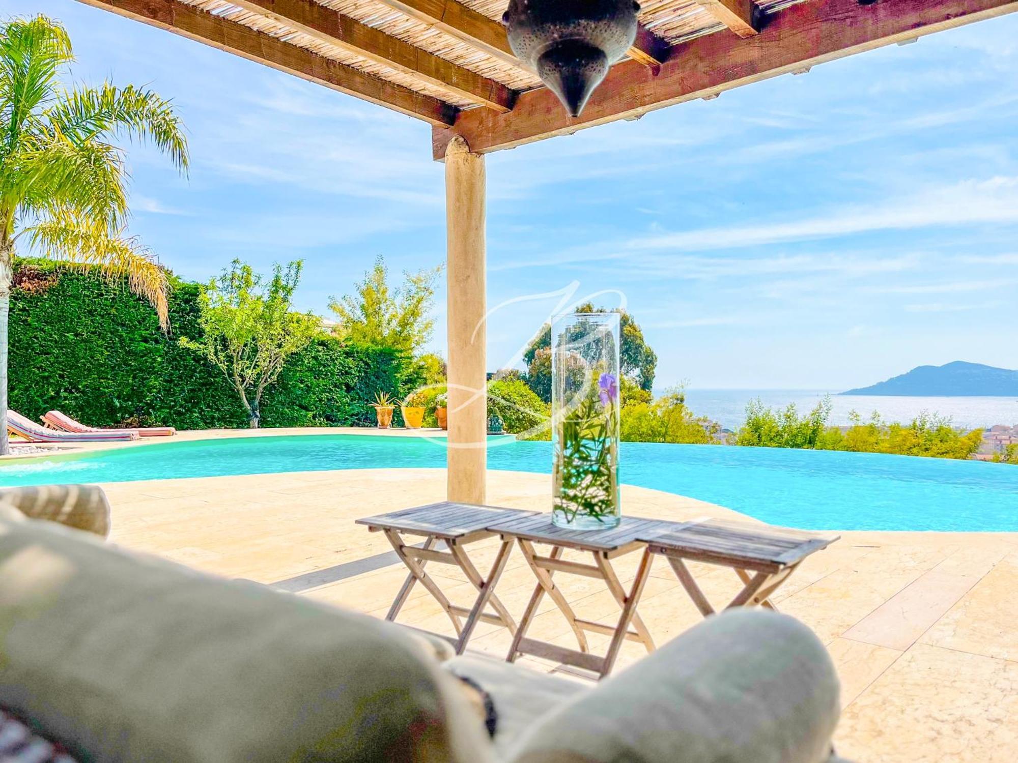Bleu Rivage - Piscine Vue Panoramique Villa Cannes